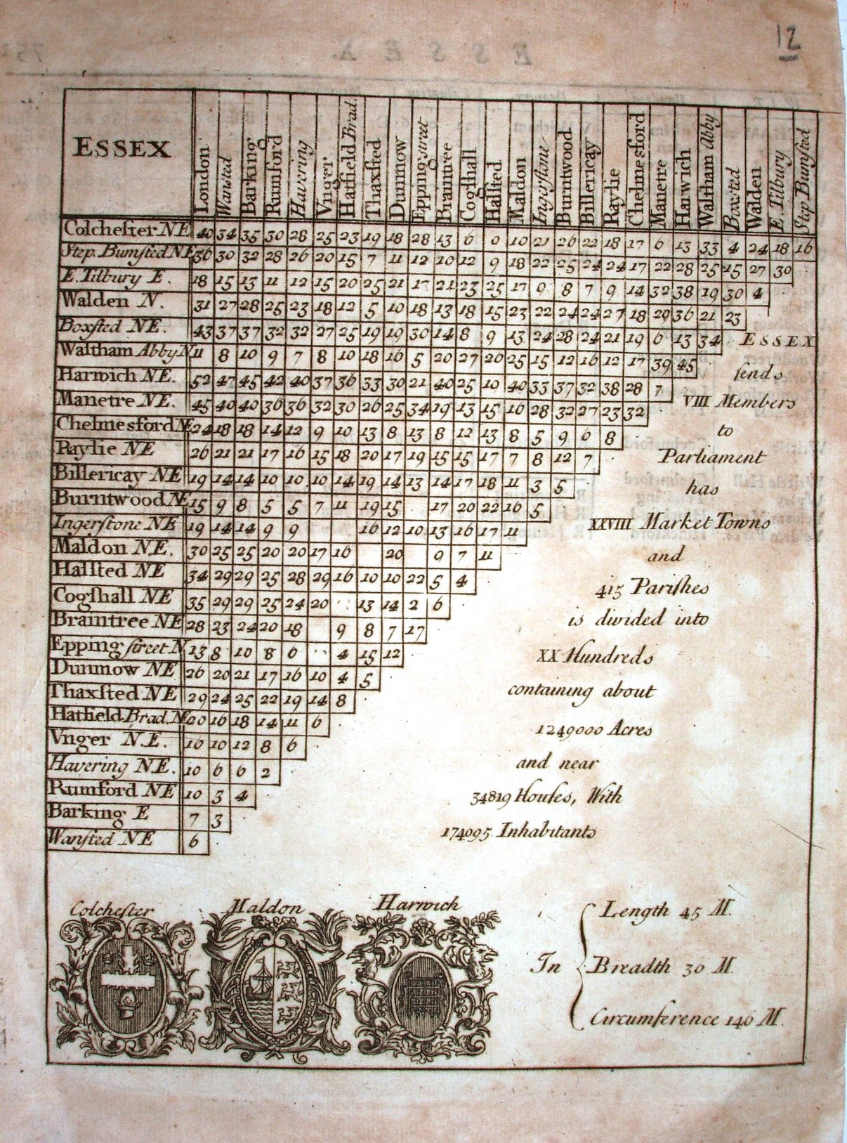 Morden & Cox 1720